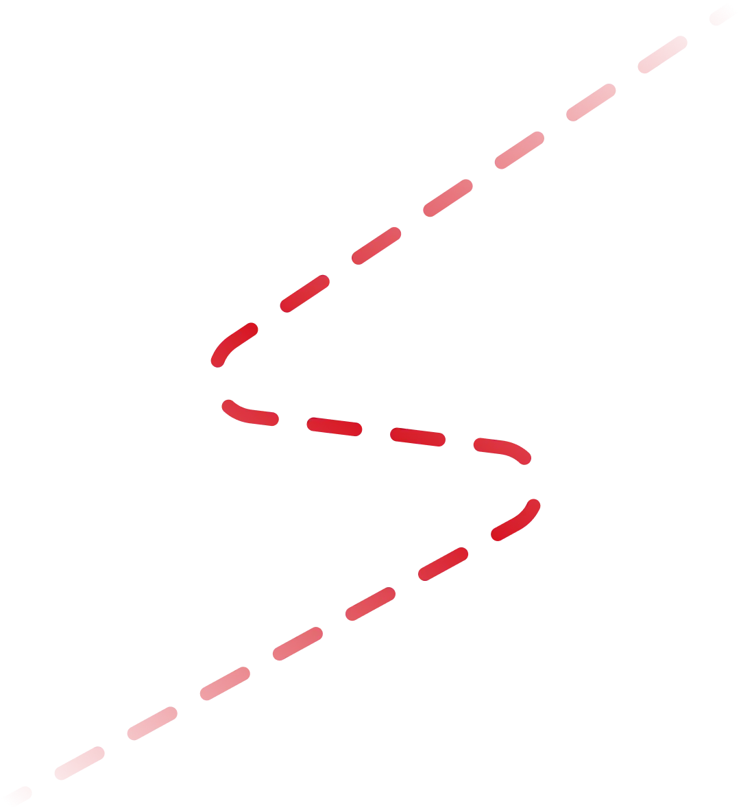 Route
